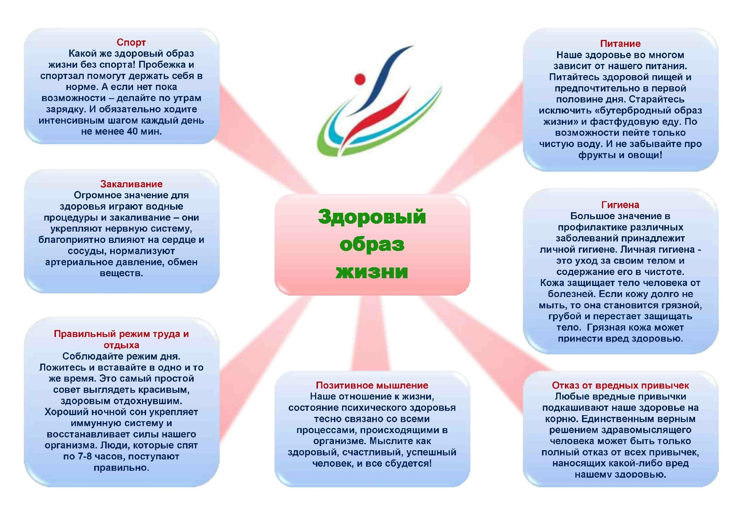 План работы по профилактике негативных проявлений среди обучающихся на 2020 2021 учебный год